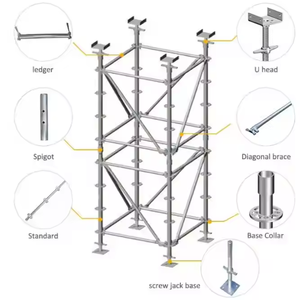 Système d'échafaudage Cuplock galvanisé à chaud pour la construction - Product Image 1