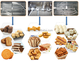 Baja tahan karat 100Kg 150Kg 200Kg 250Kg tepung roti gandum campur pengaduk adonan tepung gandum mesin pencampur - Product Image 5