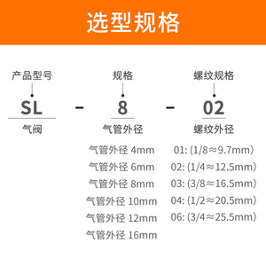 Conector de Tubo de Aire Neumático Ajustable Liyuan SL8-02, Válvula Reguladora de Velocidad, Material de Cobre, Piezas Neumáticas - Product Image 2
