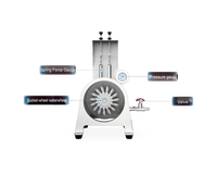 Aparato de Experimentación con Turbina Pelton, Equipo Hidráulico de Laboratorio para la Enseñanza y Formación en Mecánica de Fluidos en Universidades