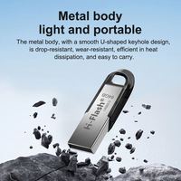 Flashdisk Logam Custom 2.0 3.0 USB Stick 16G 32GB Cle Usb Flash Disk 64 GB Pen Drive Mini USB Flash Drive
