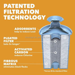 Filtres à eau sans BPA <span class=keywords><strong>pour</strong></span> pichets et distributeurs, réduisent de 99 % du plomb, augmentent le pH - Product Image 4