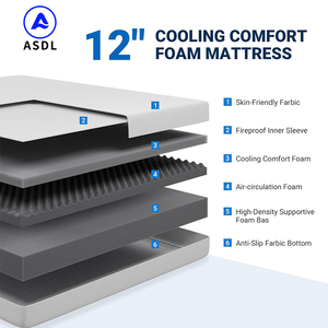 12 Inch Dày Nệm Gel Cuộn Dây Nệm Cho Bán Kích Thước Vua Kích Thước Duy Nhất Kích Thước Giường Siêu Mềm Bộ Nhớ Bọt Nệm - Product Image 6