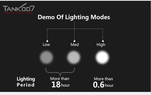 Tank007 E09 Mạnh Mẽ Nhôm Linterna Như Món Quà 3W LED Mini Đèn Pin Keychain Torcia Edc Torch Ánh Sáng Túi Đèn Pin - Product Image 5