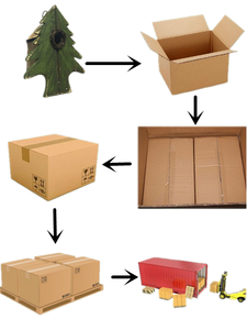 Accesorio <span class=keywords><strong>de</strong></span> <span class=keywords><strong>bruja</strong></span> <span class=keywords><strong>de</strong></span> mesa <span class=keywords><strong>de</strong></span> Halloween, <span class=keywords><strong>Caldero</strong></span> <span class=keywords><strong>de</strong></span> plástico dorado para decoración <span class=keywords><strong>de</strong></span> casa embrujada y accesorios <span class=keywords><strong>de</strong></span> fiesta - Product Image 6