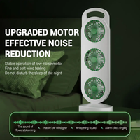 Ventilateur de refroidissement par air de bureau rechargeable par USB 1200mAh 3 vitesses avec vent fort pour l'installation portable de camping en plein air pour les hôtels