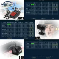 Disque dur 4 canaux MDVR ADAS DMS BSD Fonction 4G GPS Enregistreur vidéo de traqueur de véhicule