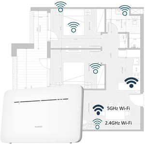 Emplacement pour carte SIM original débloqué <span class=keywords><strong>B535</strong></span>-<span class=keywords><strong>333</strong></span> 4G CPE Cat7 300Mbps jusqu'à 64 utilisateurs - Product Image 5