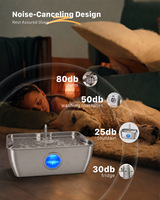 Grande fontaine à eau pour chien en acier inoxydable 12L, fontaine pour chat avec bec verseur et niveau d'eau visible