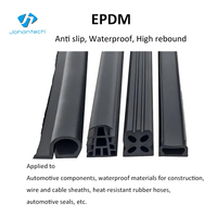 Feuille de mousse EPDM à cellules fermées haute densité Johan pour l'amortissement des vibrations des bases de machines
