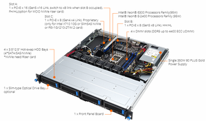 RS300-E12-PS4โปรเซสเซอร์ Intel Xeon 6300ซีรีส์ Gen5ลิงก์ x16สลับไปที่ลิงก์ X8เมื่อช่อง B ครอบครอง6 x SATA3 6กิกะไบต์/วินาทีพอร์ต - Product Image 2