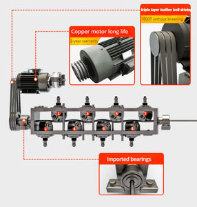 Máquina automática de enderezamiento de barras de refuerzo de acero, Motor de componente de núcleo de corte y enderezado de alambre de acero de nueva condición - Product Image 6