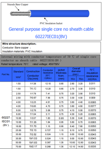 Cable de cobre de núcleo único, 450/750v, BV, 1,5mm, 2,5mm, 4mm, 6mm, cable eléctrico original, cable de alimentación de <span class=keywords><strong>TV</strong></span> para casa - Product Image 3