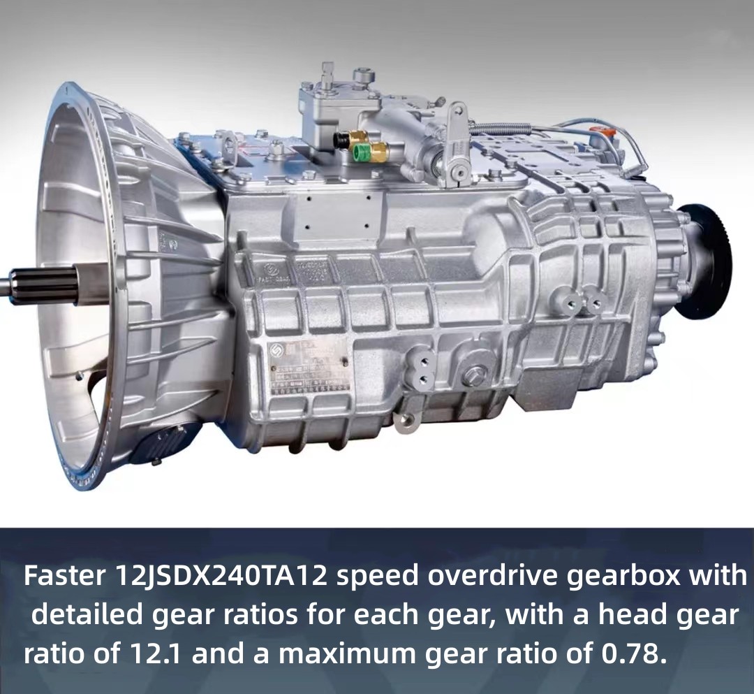 キクボシ　SPEED MAX NM-12 Adjustable Speed Drives | Variable Speed Drives Manufacturer