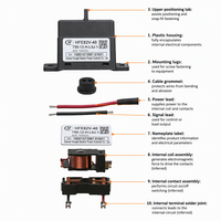 Relais CC haute tension 750VDC 40A HFE82V-40, relais de commande de puissance pour véhicule électrique