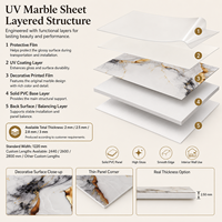 Panneau mural en PVC brillant MORLENX, imitation marbre onyx blanc, gris, champagne et or, pour décoration intérieure de luxe