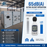 Compresseur d'air à vis Nengron Airking 100 kW pour gaz naturel et syngaz, 14 bars, 1,4 MPa, 24 m³/min, moteur Hanson, CA 380 V, démarrage à distance et automatique