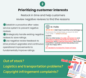 Distributeur Intelligent Électrique et Automatique de <span class=keywords><strong>Vin</strong></span> et Whisky à Quantité Réglable, Vente en Gros d'Usine - Product Image 4