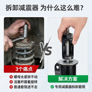 ชุดประแจหกเหลี่ยมแบบลูกบอลสำหรับถอดน็อตโช้คอัพเกรดอุตสาหกรรม TAI YUE Hi-Spec 6 ชิ้น ขนาด 1/2 นิ้ว วัสดุ Cr-Mo สำหรับซ่อมรถยนต์ สีดำ - Product Image 4