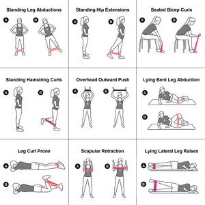 Resistance <b>Bands</b> Set Fitness Exercise Loops <b>Bands</b> for Home Gym Strength Training Yoga <b>Workout</b> - Product Image 3