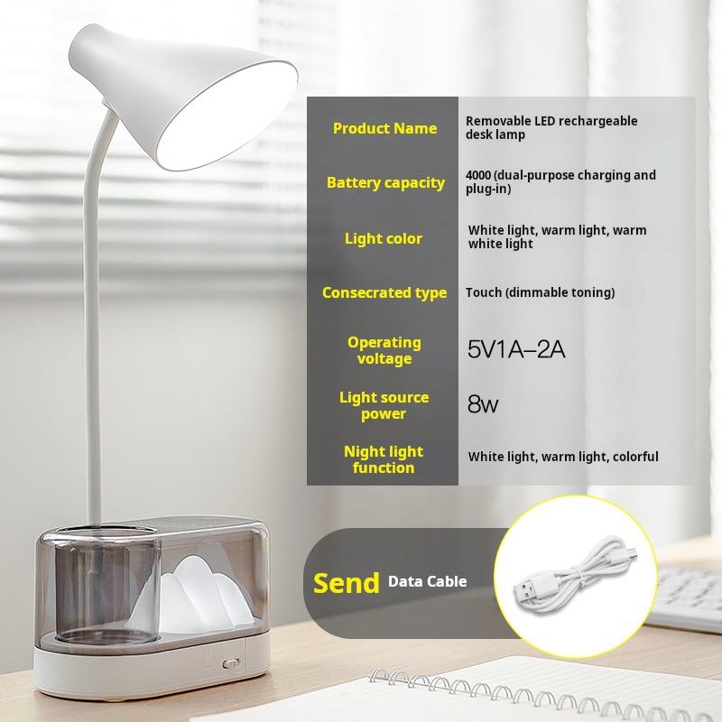 Modèle plug-in blanc