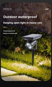 <span class=keywords><strong>RGB</strong></span> LED nhôm IP65 điện áp thấp thay đổi màu đèn lũ điều khiển từ xa không thấm nước Đèn sân vườn - Product Image 3