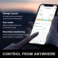 Ocpp 2.0.1 Type2 Estación de carga rápida para automóvil 7kw 22kw Nivel 2 V2H V2G Ac Wallbox Ev Estaciones de carga para Europa
