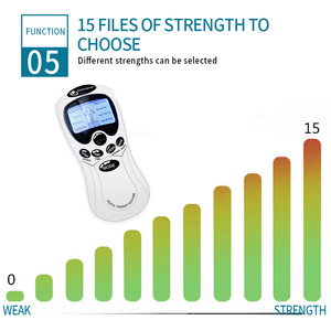 <span class=keywords><strong>Electroestimulador</strong></span> Electrónico de Pulsos para Acupuntura, Masajeador de <span class=keywords><strong>Fisioterapia</strong></span> Corporal, 2 Canales, 8 Modos - Product Image 3