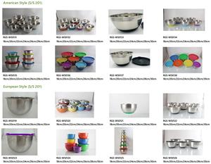 Mỹ Phong Cách Nhà Bếp Thép Không Gỉ Vòng Trộn Bát Với Đầy Màu Sắc Silicone Dưới Kín Nắp Đậy Biểu Tượng Tùy Chỉnh Salad Bát Đặt - Product Image 6