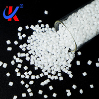 Granulés de PET, polyéthylène téréphtalate, granulés de PCTG, matières premières plastiques, prix des granulés de PET, granulés de PETG