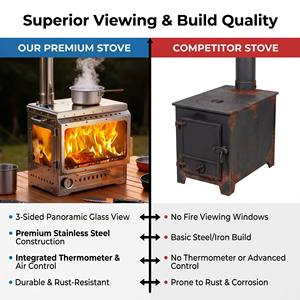 Poêle à bois portable en acier inoxydable <span class=keywords><strong>de</strong></span> qualité supérieure avec fenêtre <span class=keywords><strong>de</strong></span> visualisation en verre sur 3 côtés, pour tente, barbecue, pêche et rassemblements - Product Image 6