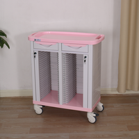 Chariot médical en plastique ABS à prix de gros usine, équipé de roulettes universelles silencieuses