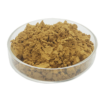 Poudre d'extrait d'Artemisia Annua de qualité alimentaire, extraite par solvant, avec l'ingrédient actif Artemisinine, conditionnée en bouteille