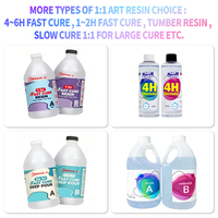 Kit de résine époxy liquide effet verre haute brillance sans bulles 1:1 AB pour tables en bois et plateaux de tables artistiques