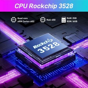 H96 MAX Rockchip RK3528 กล่องรับสัญญาณทีวี 8K สตรีมมิ่ง Wifi 6 อินเทอร์เน็ตอัจฉริยะ OTT Google Android 12 <span class=keywords><strong>Pro</strong></span> <span class=keywords><strong>Fire</strong></span> TV <span class=keywords><strong>Stick</strong></span> ยุโรป สหราชอาณาจักร - Product Image 2