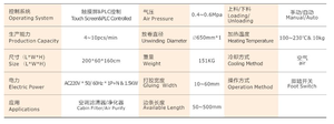 เครื่องผลิตไส้กรองอากาศแบบห้องโดยสารเดี่ยวจากโรงงานโดยตรง เครื่องเชื่อมไส้กรองแบบข้าง สำหรับไส้กรองอากาศในห้องโดยสาร เพื่อการกรองอากาศที่ดีขึ้น - Product Image 2