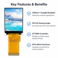 Layar LCD TFT IPS 2 Inci 65K Warna 240x320 1300 Cd/m² ST7789V Bingkai Logam Penuh untuk Smartwatch Genggam