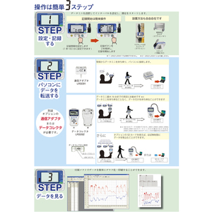 Termómetro Digital y Registrador de Humedad Hioki LR5001, Hecho en Japón - Product Image 6