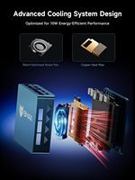 Mini PC Bmax B1 Plus Intel Celeron J3355 6 Go de RAM 128 Go EMMC + SSD M.2 (512 Go/2 To) Double écran 4K WiFi 2.4G/5G BT5.0 OS 11