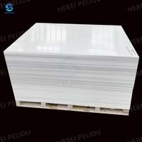 Feuille de HDPE blanche écologique pour la fabrication de meubles d'extérieur durables et les pièces de rechange
