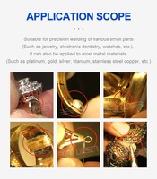 Mesin Las Laser Perhiasan YAG 200W Mudah Dioperasikan untuk Perbaikan Cincin, Gelang, dan Platinum serta Pengelasan Laser