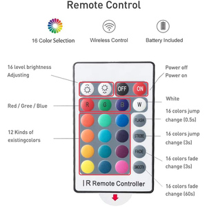 ไฟ LED RGB สำหรับทีวี 5 เมตร แบบกำหนดขนาดเองได้ จำนวนหลอด LED 5050 ชิ้น พร้อมชุดควบคุมด้วยรีโมท USB มีจำหน่าย - Product Image 3