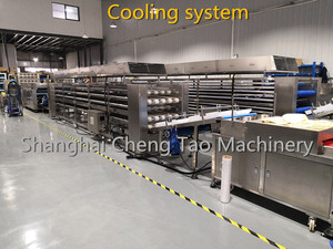 Автоматическая машина для приготовления кукурузы Tortilla <span class=keywords><strong>Pita</strong></span>
