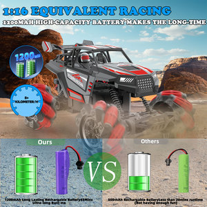 <span class=keywords><strong>Voiture</strong></span> <span class=keywords><strong>télécommandée</strong></span> de cascade à l'échelle 1/14 avec pulvérisation de fumée, 2.4G 4x4 <span class=keywords><strong>tout</strong></span>-<span class=keywords><strong>terrain</strong></span>, <span class=keywords><strong>voiture</strong></span> RC Crawler à dérive latérale, jouet de course, cadeau pour garçons - Product Image 5