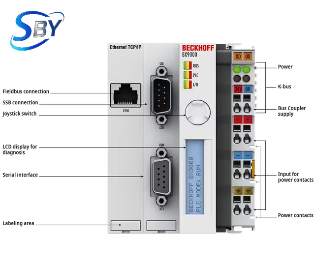Bus Coupler BX9000 BX9100 BX9200 BX9300 PROFIBUS DP Fieldbus Gateway Industrial Automation Control System