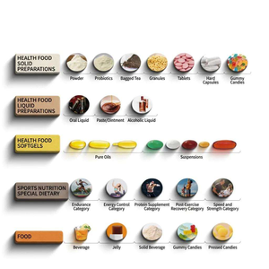Comprimés Détox Minceur Essentiels à l'Extrait de Thé <span class=keywords><strong>Vert</strong></span>, 30 Comprimés, Compléments Alimentaires pour la Perte de Poids, Bonbons Minceur, Marque Privée OEM, Biologique - Product Image 5