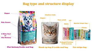 Saco de Embalagem para Petiscos de Gato e Cachorro em Plástico Biodegradável com Fundo Plano, Impressão Personalizada em Papel Kraft com Zíper Refechável - Product Image 2