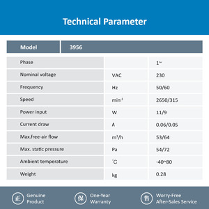 Ventilateur axial compact AC ebmpapst ebm 3956 de remplacement 92*92*25mm 230V, ventilateur de refroidissement à haut débit d'air pour la ventilation des armoires - Product Image 3
