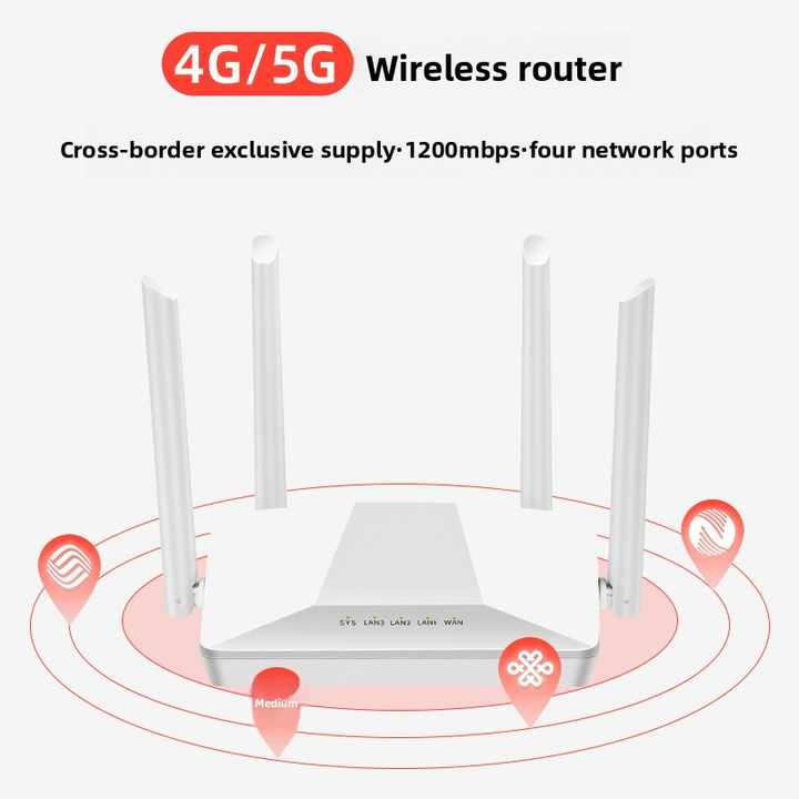 HA144 1200M 300M Option WiFi Wireless Gigabit Router Dual-Band 2.4G 5G ...