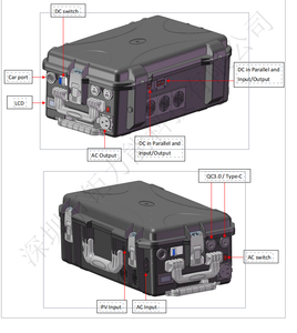 Shenzhen grenergy สถานีไฟฟ้าแบบพกพา2500W ยอดนิยมสำหรับตั้งแคมป์ - Product Image 4